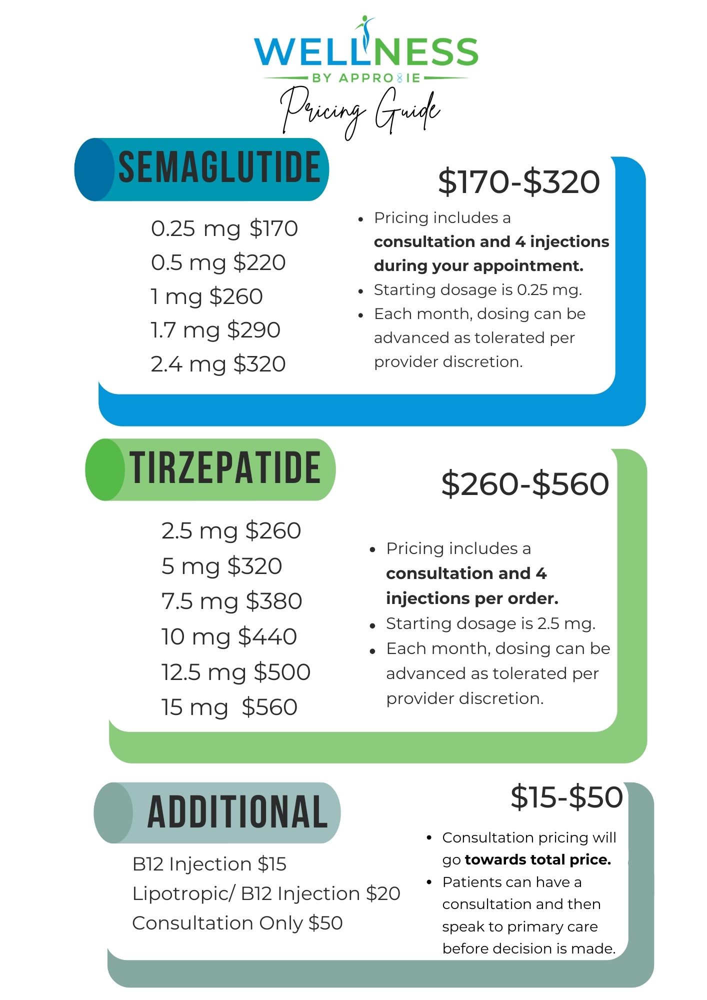 Pricing Guide Page 1