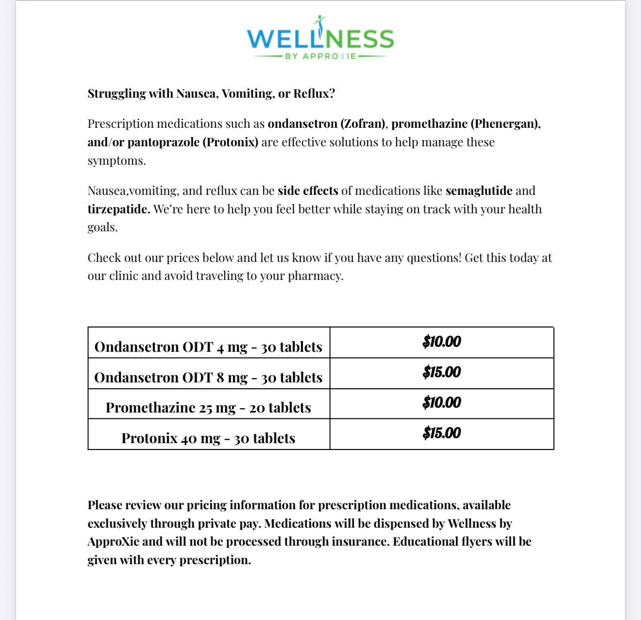 Nausea, Vomiting & Reflux Pricing Guide